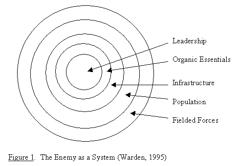 File:Set Theory The Enemy As A System Attribution.jpg