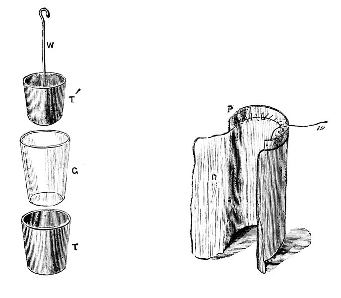 File:Dieelectric Devices 1876 Leyden Jar Experiment.jpg