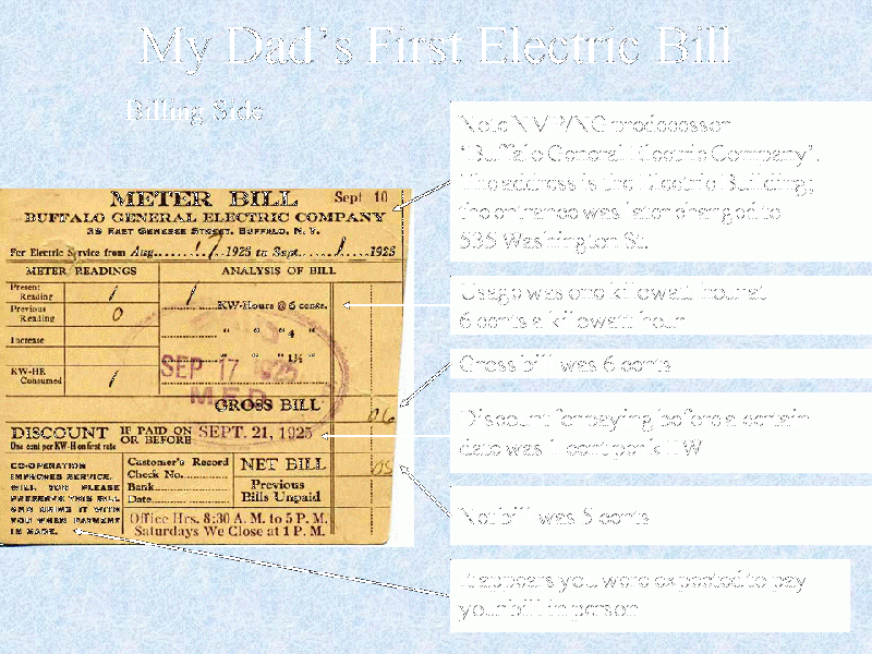 File:15-186 electric bill 1925 slide 2.GIF