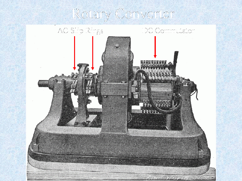 File:05-59 Rotary Converter.GIF