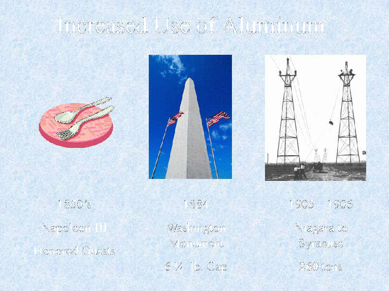 File:05-70 Use of Aluminum.GIF