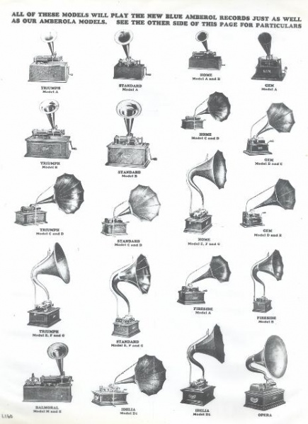 File:Chart of Edison Phonographs 0272.jpg