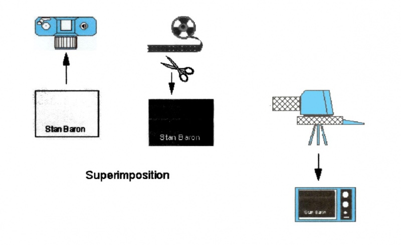 File:Vidifont Figure 1-Superimposition.jpg