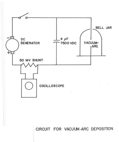 File:Vacuum Arc Circuit.jpg