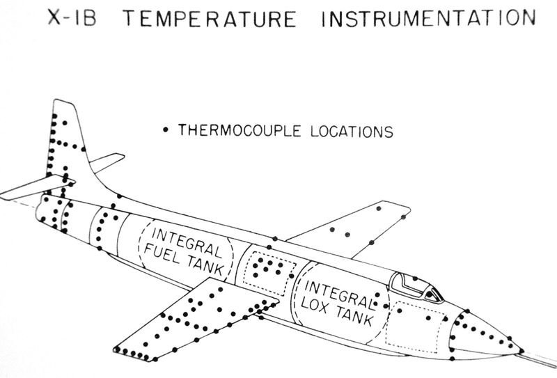 File:48. X-1B Instrumentation.jpg