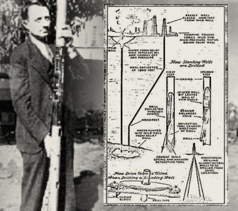 File:Directional Horizontal Drilling - Fig. 1 E. JOHN EASTMAN in 1934.jpg