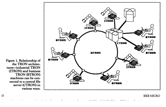 Appendix-IEEE-MICRO-Figure-1.png