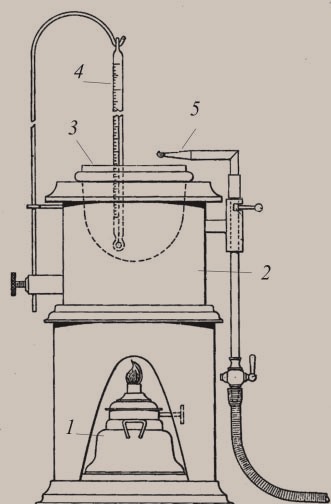 File:Tagliabue - Fig.12 Charles J. Tagliabue’s open cup tester.jpg