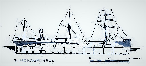 File:Oil tankers - Fig. 7 Gluckauf 1886.jpg