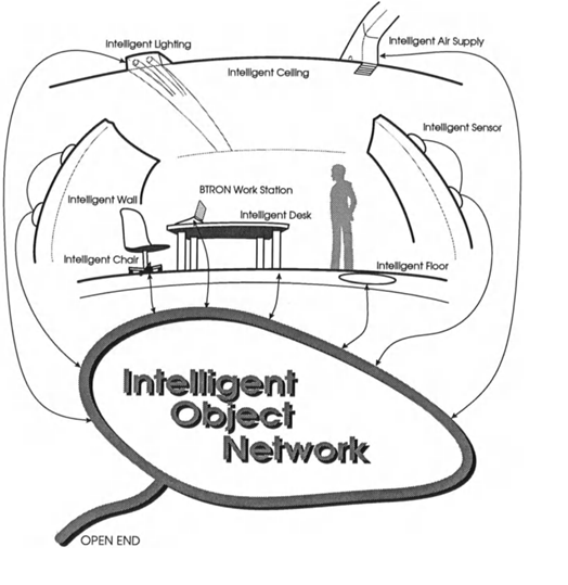 Appendix-Springer-verlag-HFDS-figure.png