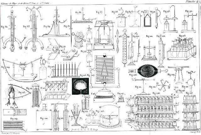 File:19thc Experimental Devices 0128.jpg