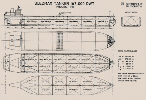 File:Oil tankers - Fig. 15 Suezmax Tanker.jpg