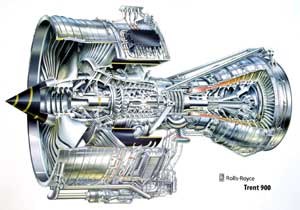 6 Different Types of Jet Engines - History-Computer