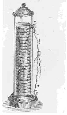 Invenção da bateria elétrica, 1799Invenção da bateria elétrica, 1799  