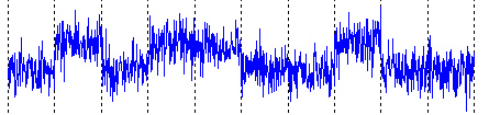 File:Signal to Noise Ratio 2008 Received Message El Pak Attribution.jpg