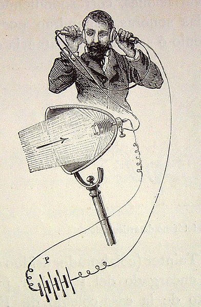 File:Optical Recording 1880 Photophone Receiver.jpg