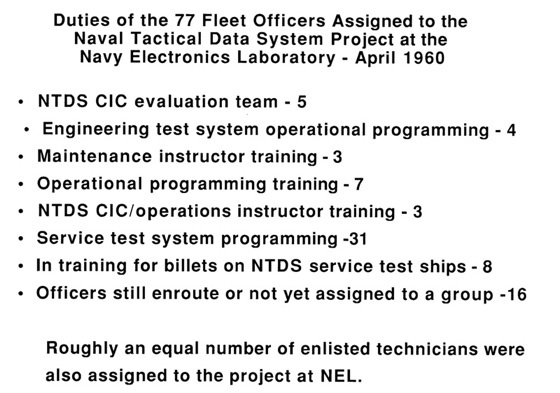 File:Fleet Officers.jpg