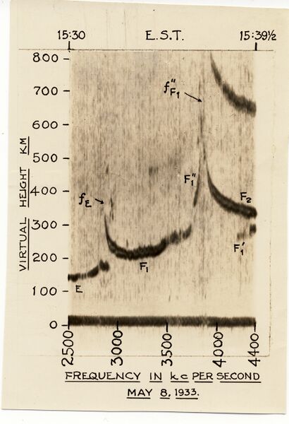 File:TRG NBS First Swept Vert. Ionogram 1933.jpg