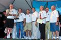 Dr. Rohde and his team won several times "International Antigua Regatta Boat Race", best in Club (First place); shows his hobby, and participation in Boat race competition as Boat Captain.