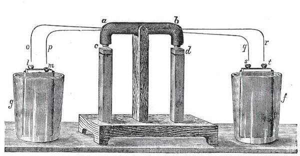 Joseph Henry - Engineering and Technology History Wiki