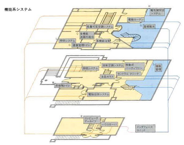 SAKA1990a-mechanical-systems.jpg