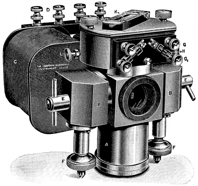 File:Oscillograph Duddell Moving Coil.png