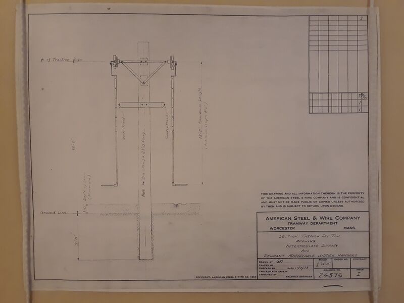 File:1938-10-07 American Steel and Wire J-bar.jpg