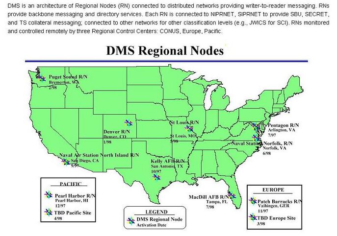 DMS Regional Nodes