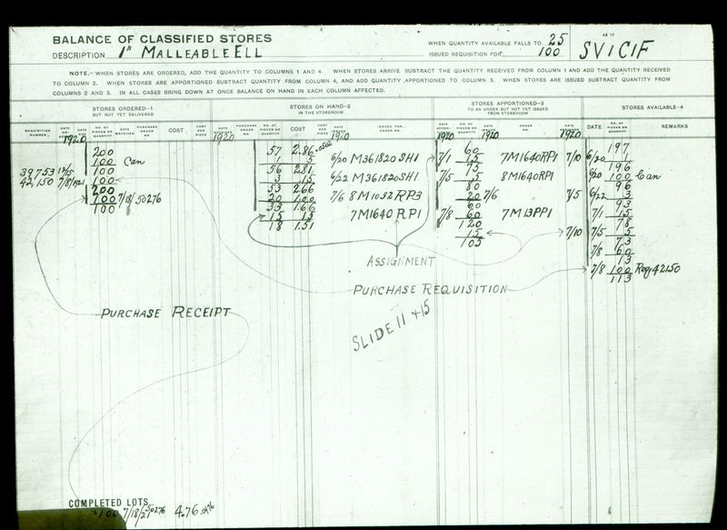 File:845 - Stores Sheet Showing Assignment.jpg