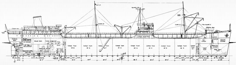 File:Oil tankers - Fig. 11 Cross section of a 1943 T2 Class.jpg