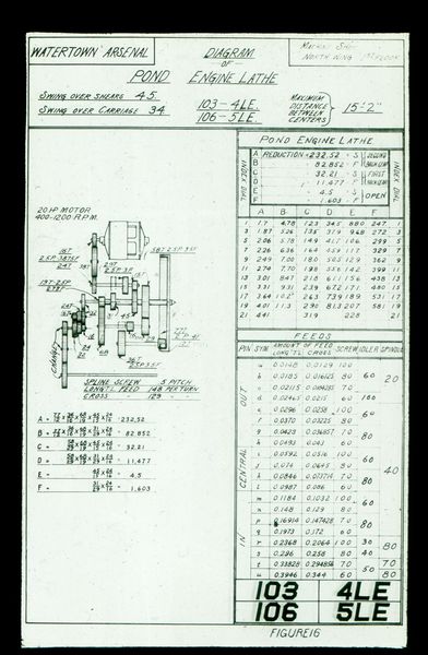 File:625 - Watertown Arsenal - Diagram of Engine Lathe.jpg