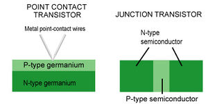 Transistor1.jpg