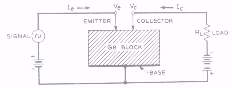 File:0267 - Transistor Schematic.jpg