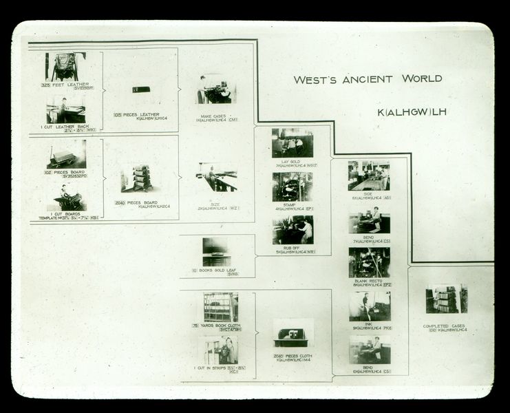 File:34A - West Ancient World.jpg