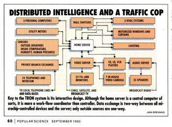 NOMI1990-distributed-network.jpg