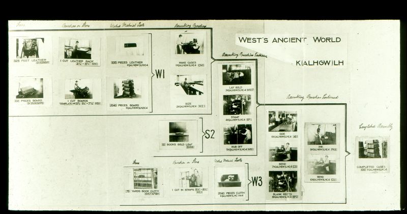 File:33A - West Ancient World.jpg