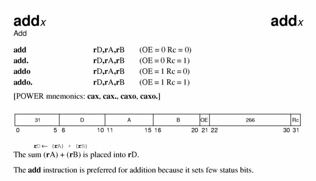 Ppc add instruction sm.gif