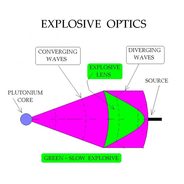 File:Explosive Optics-S11-.jpg
