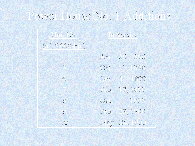 File:06-85 Powerhouse No.1 Additions.GIF