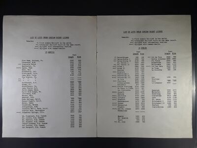 1942 Constam Installation List.jpg