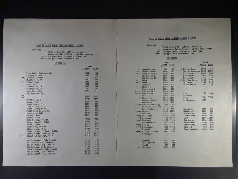 File:1942 Constam Installation List.jpg