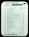 665 - Instruction Card for Operation - Tabor Mfg. co