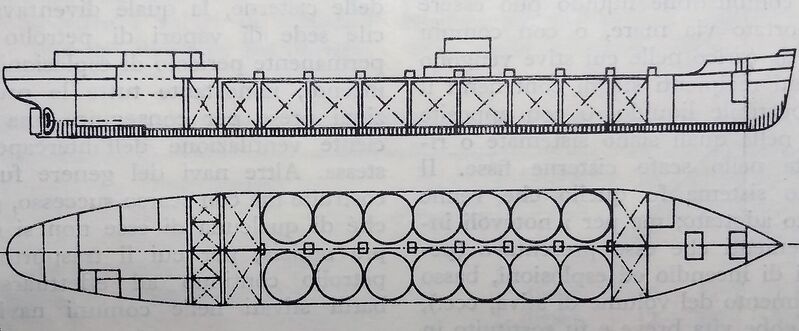 File:Oil tankers - Fig. 8 Section of tanker with self-supporting circular-shape tank.jpg