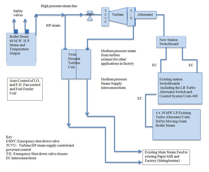 File:Cable - diagram 4.jpg