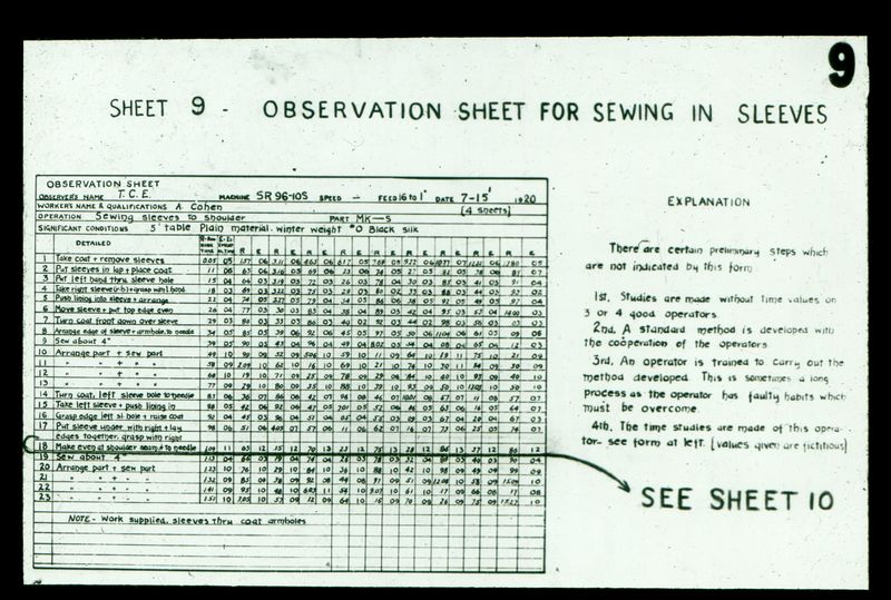 File:552 - Observation Sheet Sewing in Sleeves.jpg
