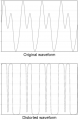 Distortion 2005 Distortion Waveform Attribution.png