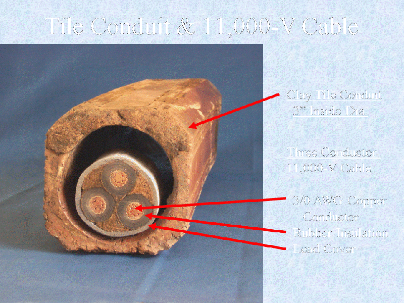 File:07-91 Tile Conduit and Cable.GIF