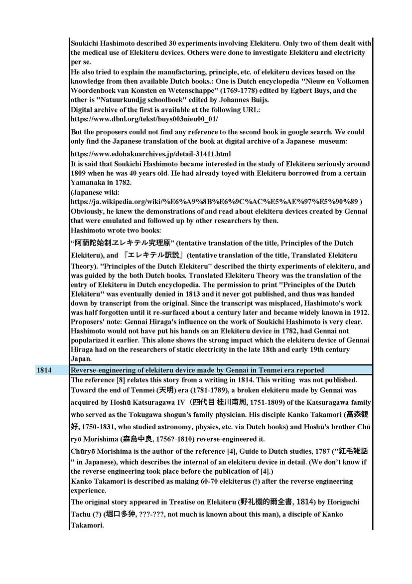 Timeline-of-events-after-Gennai-rev03 ページ 3.jpg