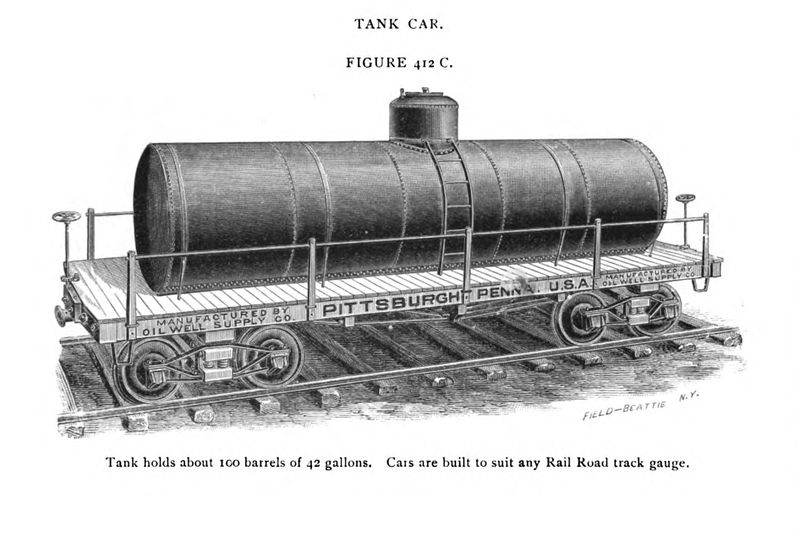 File:Rail tank boiler.jpg